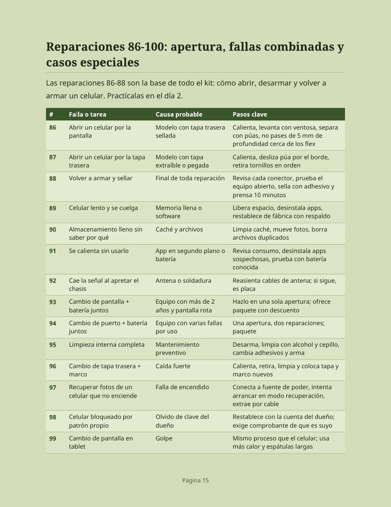 Página interior: Apertura y casos especiales