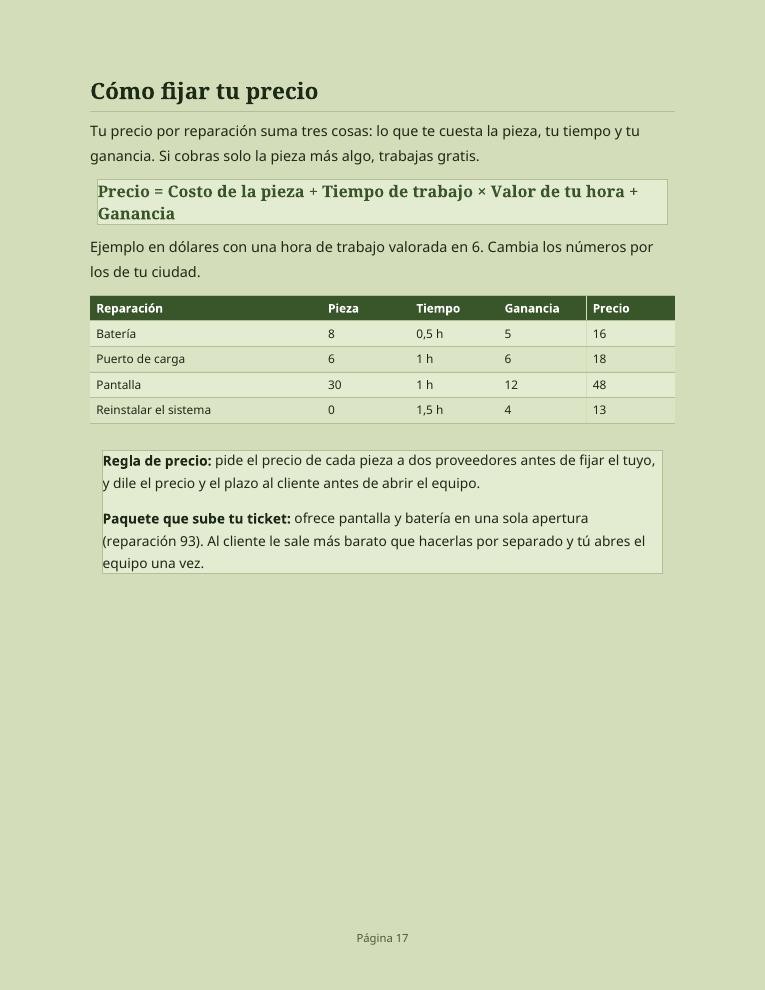 Página interior: Cómo fijar tu precio